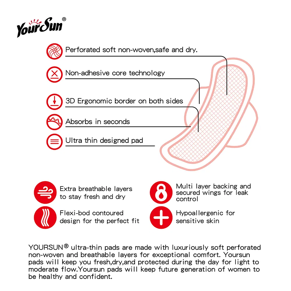 Wholesale Anion Sanitary Napkin Custom Sanitary Towel Anion Sanitary Pads