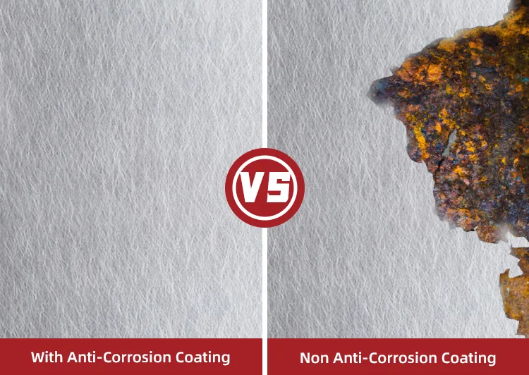 Anti-corrosion