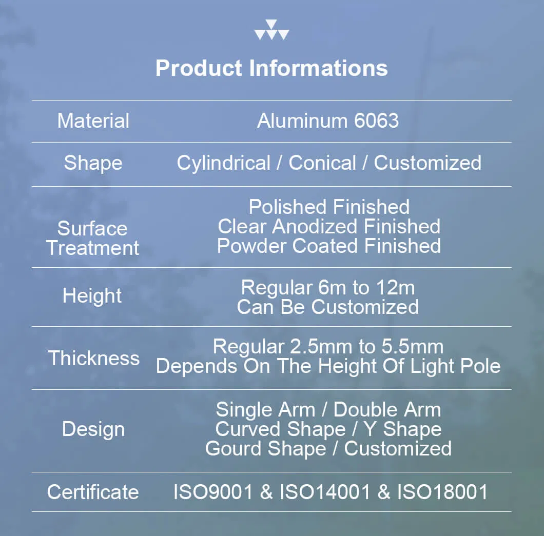 Exported to many countries