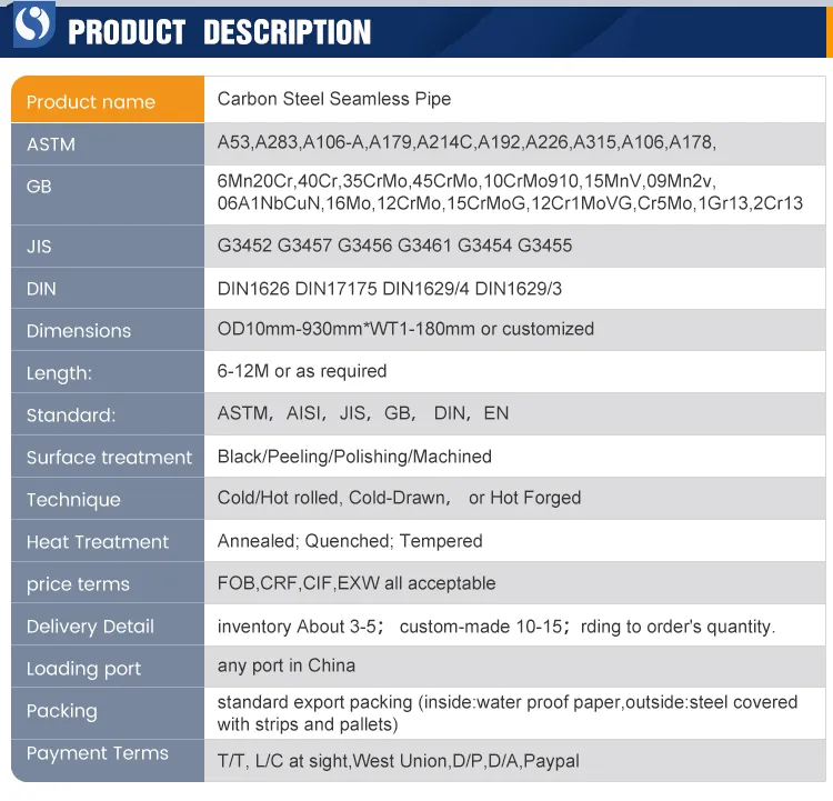 Steel Section Details