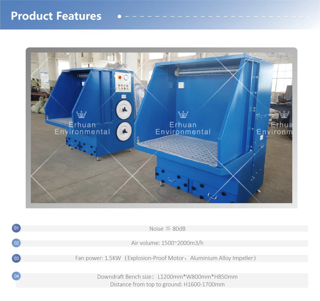 Industrial Dust Collector