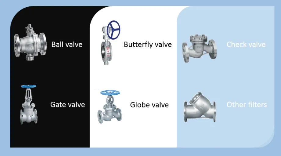 Sanitary Ball Valve 4