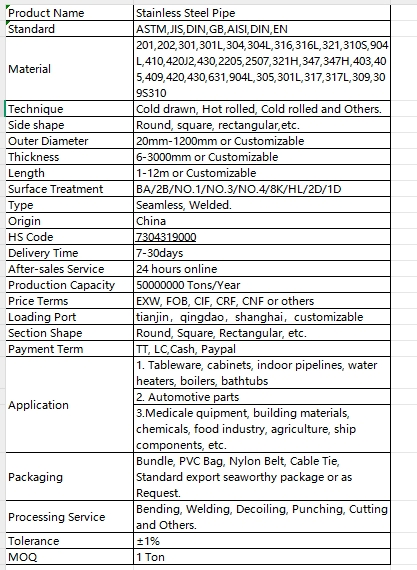 Premium Stainless Steel Tube for Construction Decoration From Factory 316L 430 Stainless Cold Rolled 304 Black Steel Rectangular Tube Round Pipe