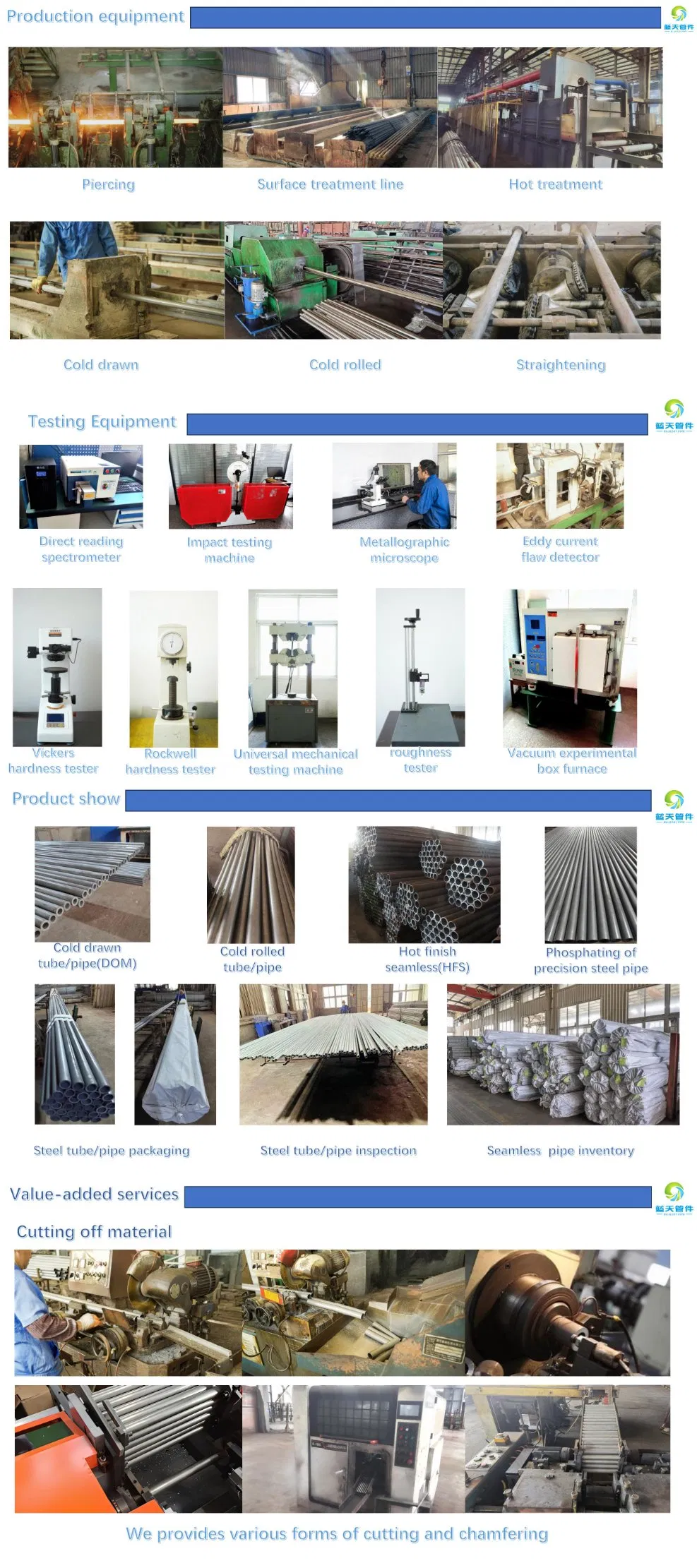 Steel Pipe Manufacturing