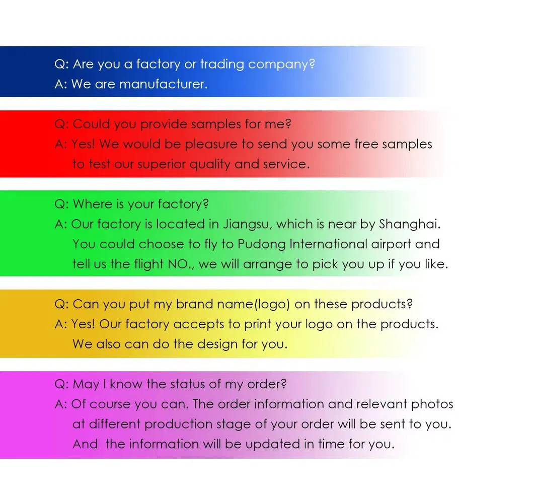 FAQ Visual Reference