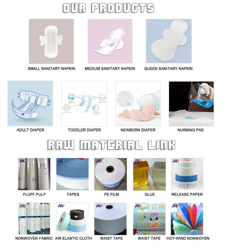 Final Diaper Products