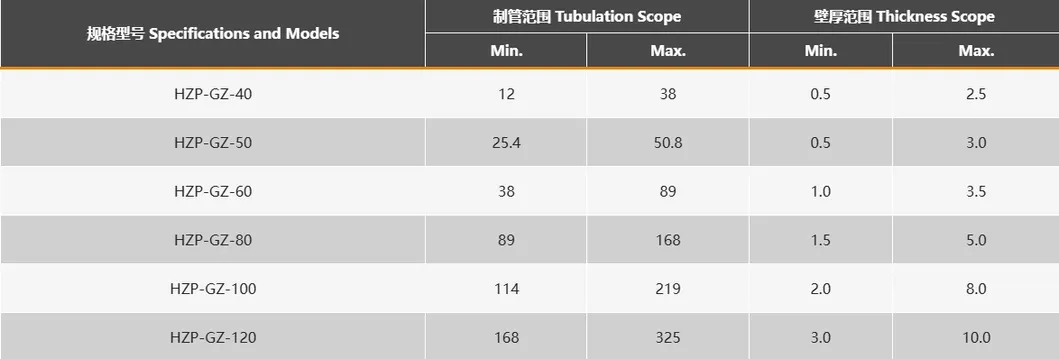 Hydraulic Servo System