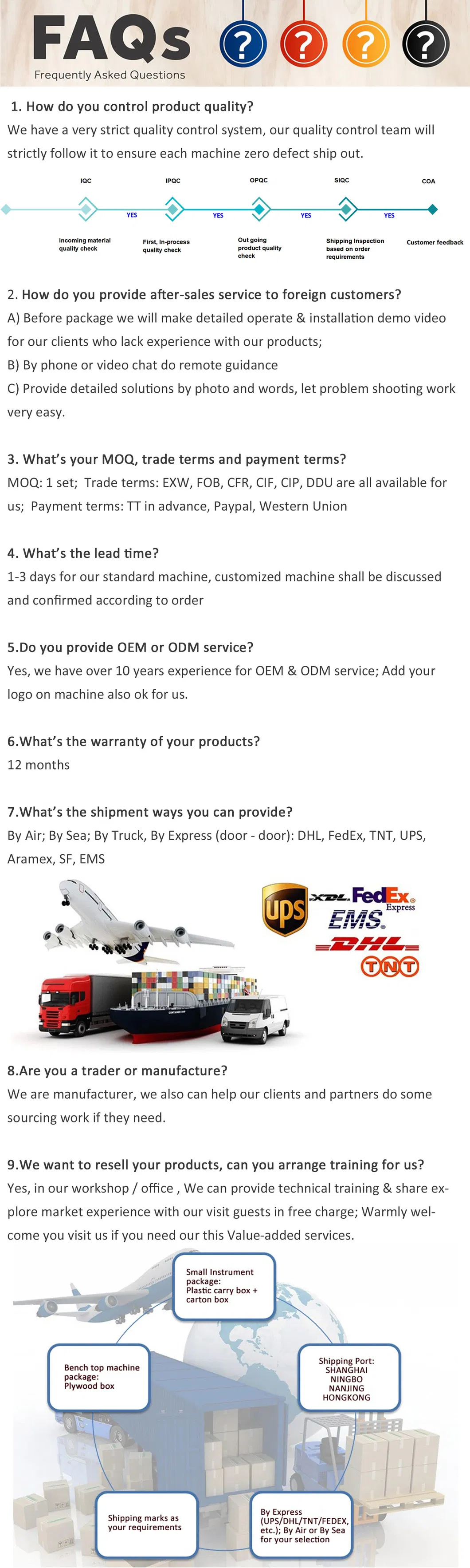 Full Product Specs 2