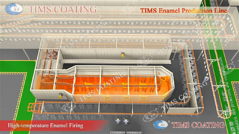 Enamel Coating Production Line with High Efficiency Low Consumption