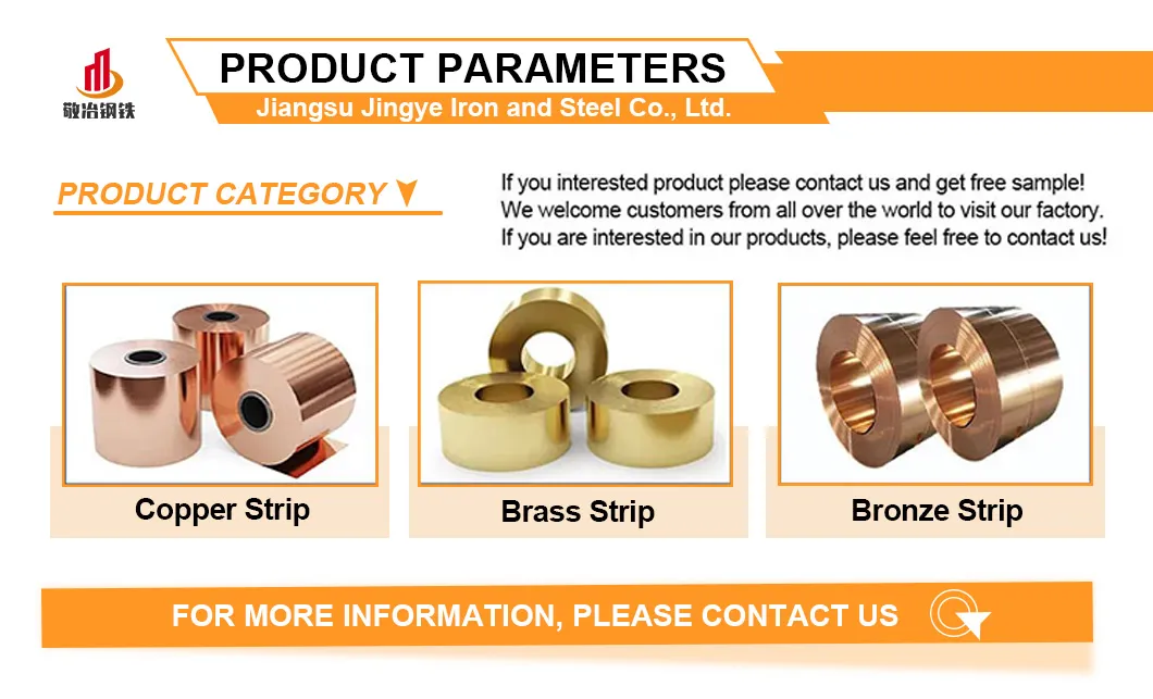 Copper Roofing Sheets