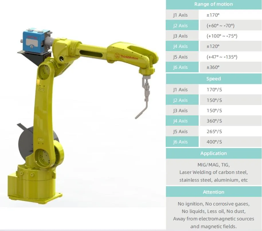 Welding Robot System