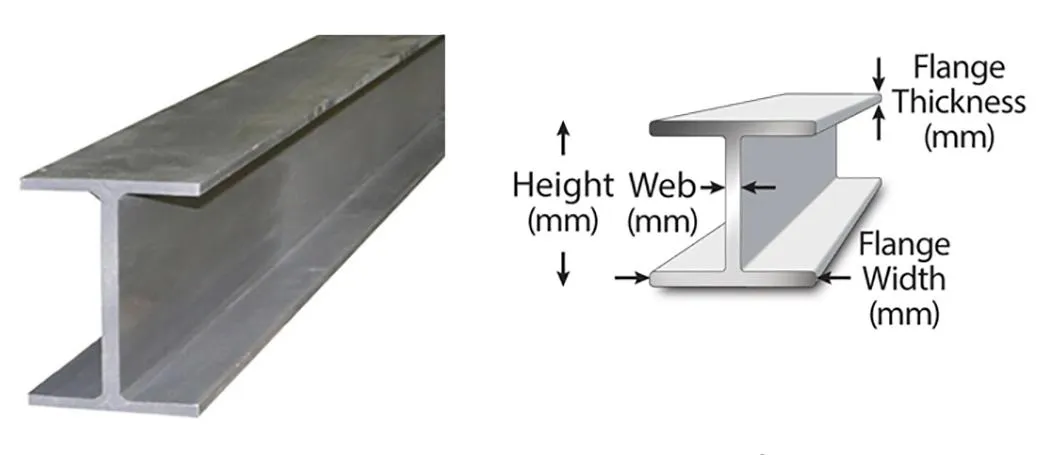 Steel H Beam Structure
