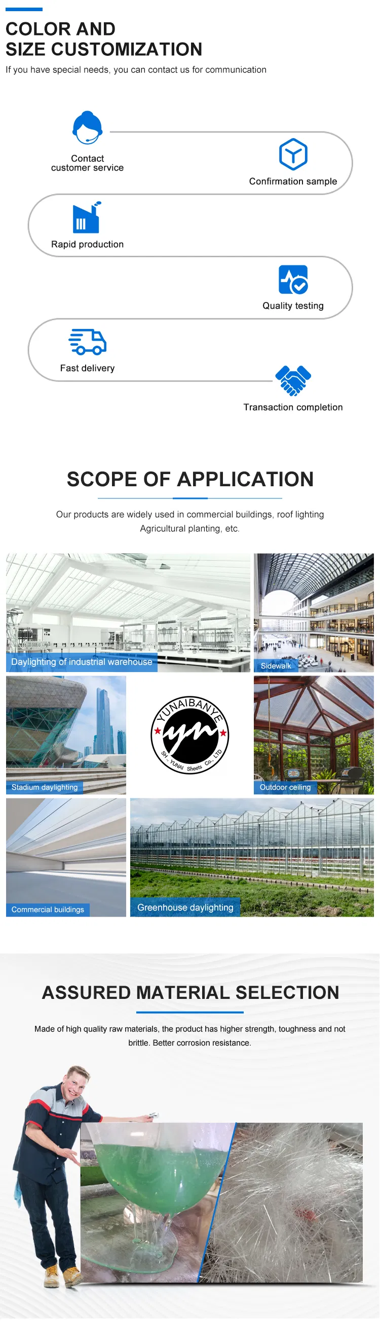 Technical Specifications