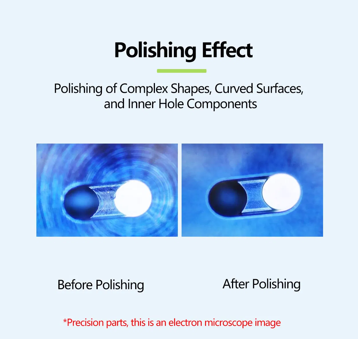 Jichuan Chemical All-Metal Fluid Polishing Machine Strong Deburring Non-Contact Precision Surface Finishing