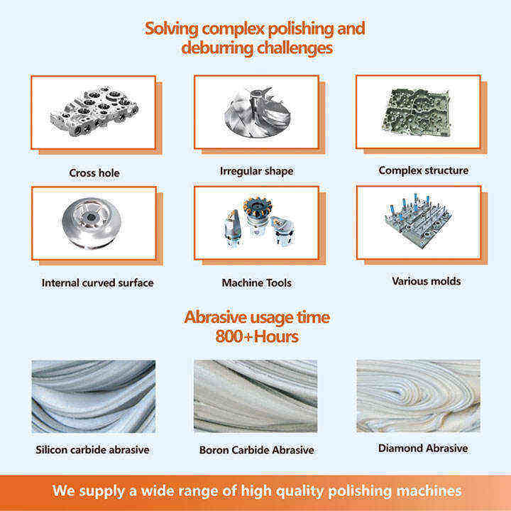 Jichuan Chemical All-Metal Fluid Polishing Machine Strong Deburring Non-Contact Precision Surface Finishing