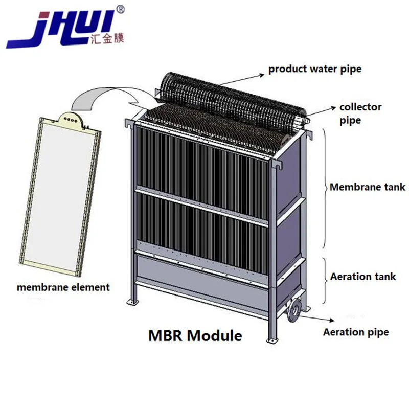 Japan Kubota Mbr Membrane Flat Sheet Type