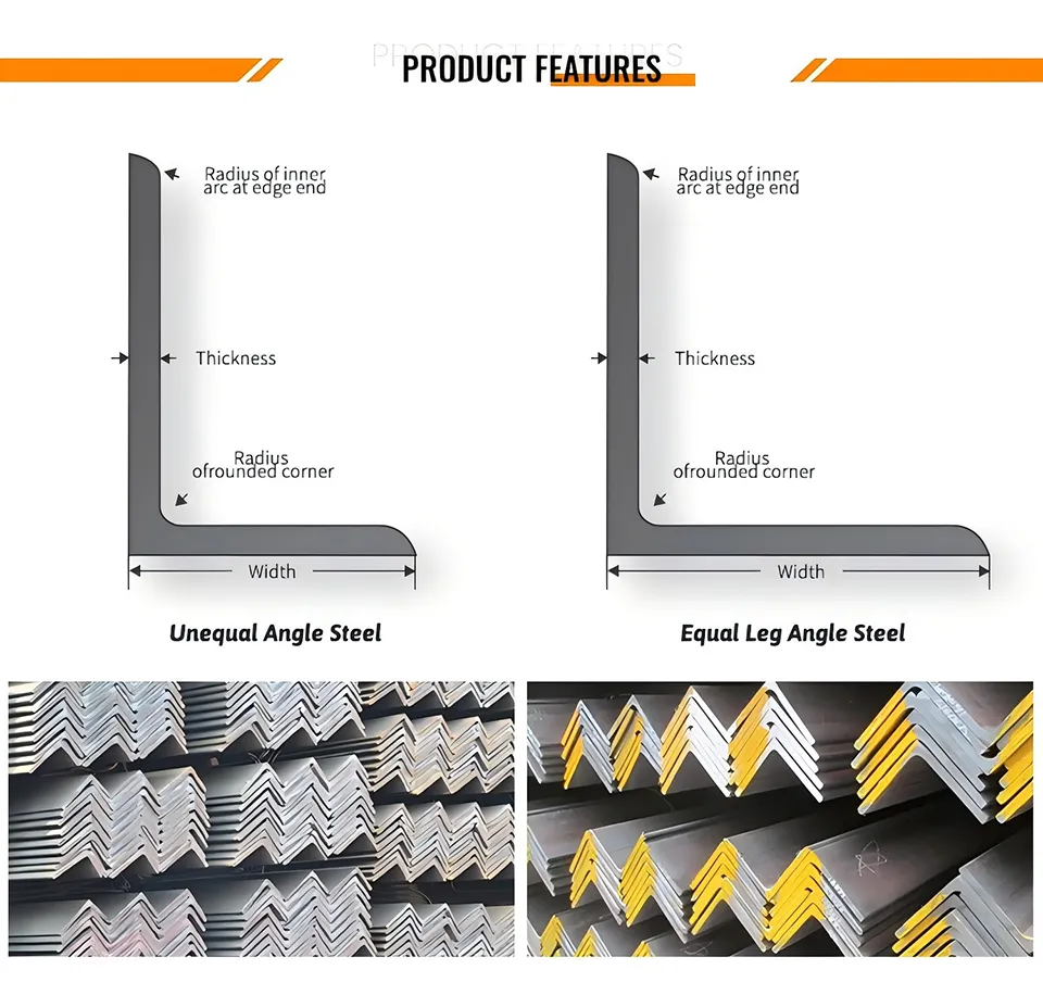 Angle Steel Detail 2