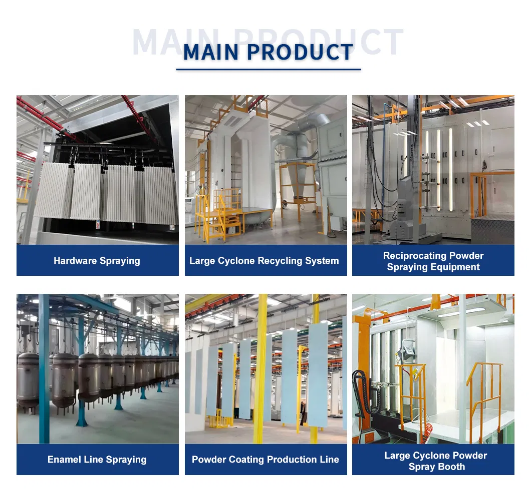 Intelligent Coating System