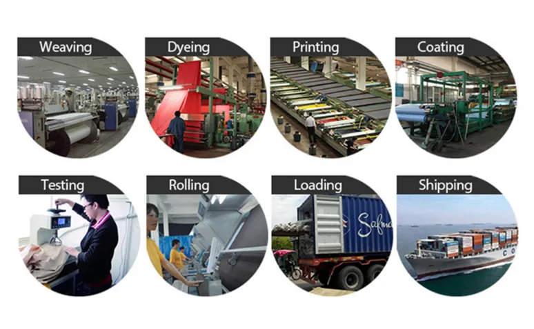 Fabric Production Process