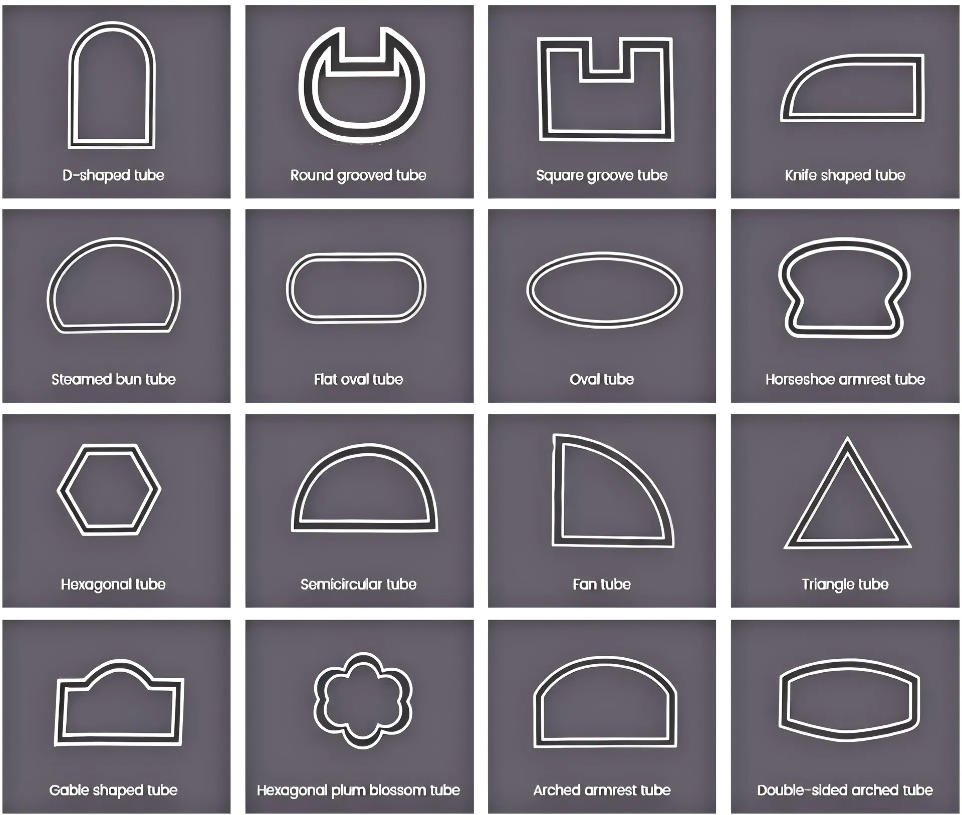 Steel Tube Shapes Guide