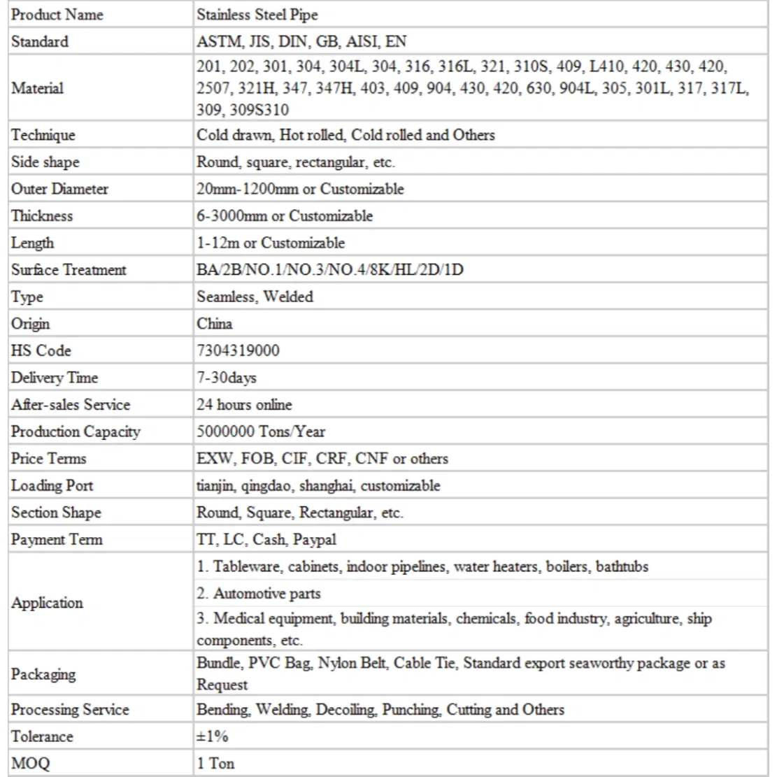 High Strength Stainless Steel Tube for Aerospace Component Manufacturing