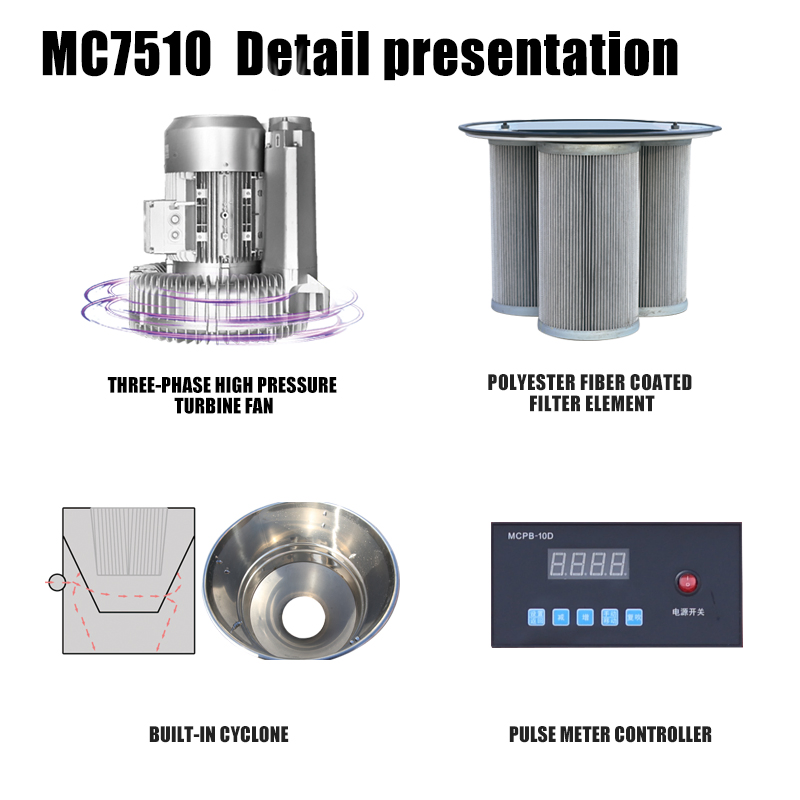 Boshuo Electric Vacuum Cleaner Pulse Cleaning Automatic Filter Cleaning High-Efficiency Dust Extraction for Construction