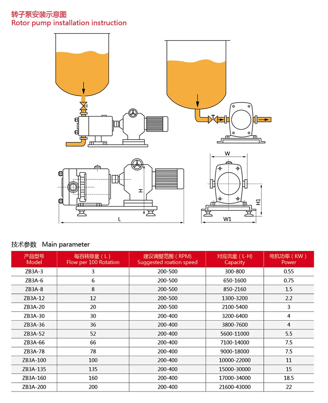 Technical Drawing 2
