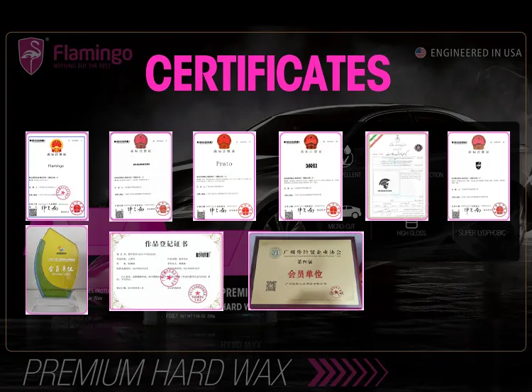 Certificates