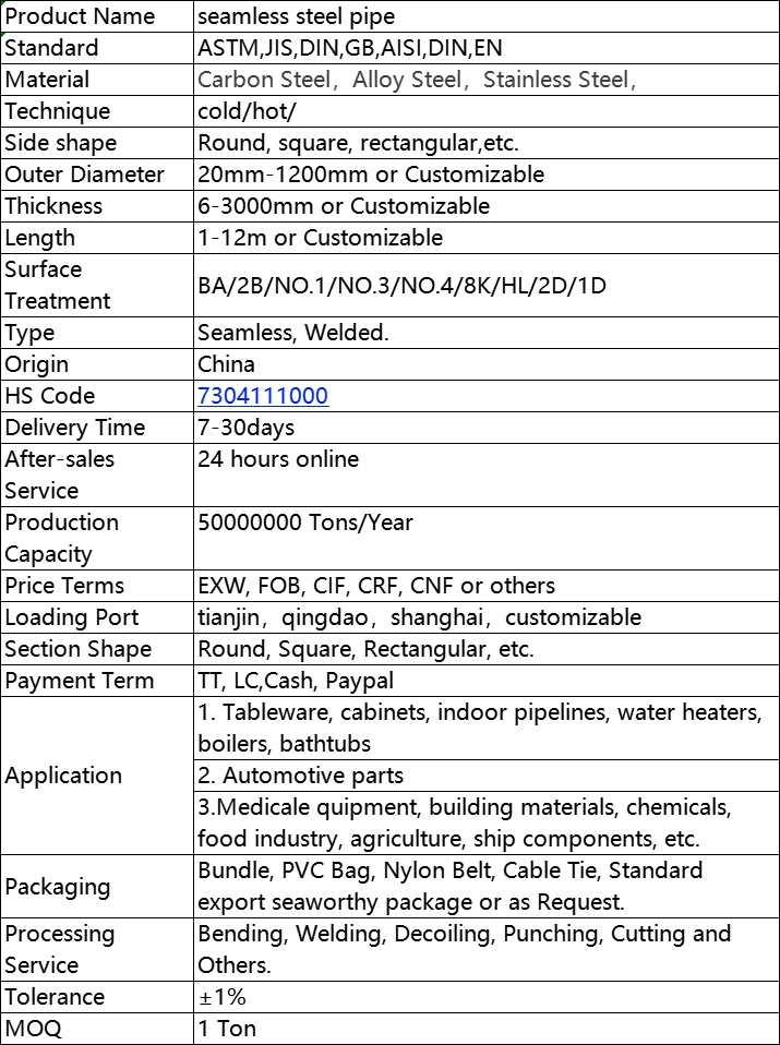 Food-Grade Stainless Steel Seamless Tube for Household Tableware Production