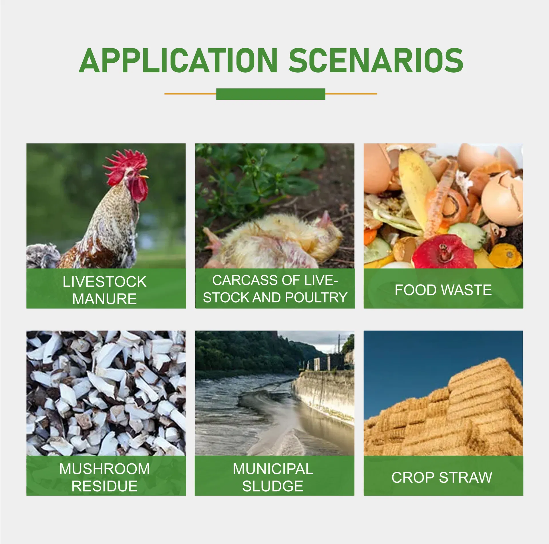 Compost System Feature 3