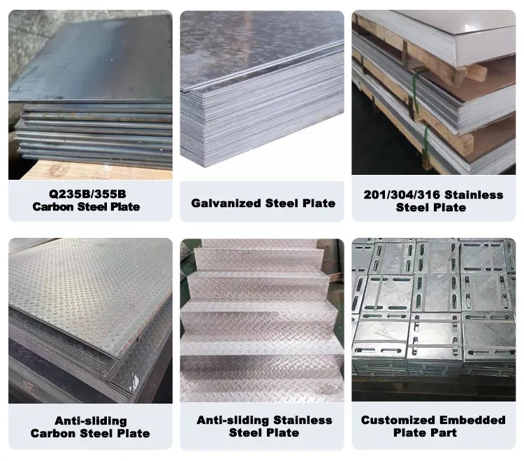 Product List Display