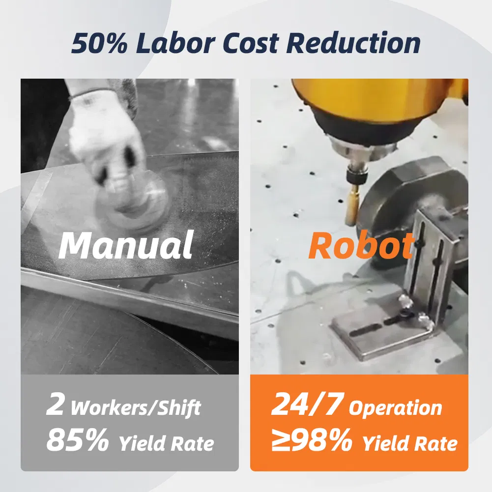 Umw Rapid Path Planning Robotic Grinding for Auto Wheel Hubs with IP65 6-Axis Industrial Grinder