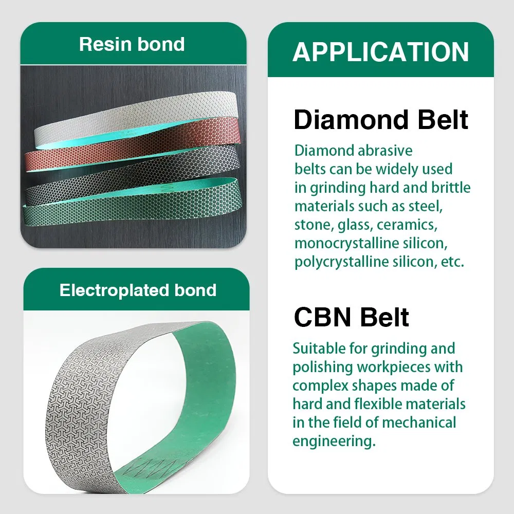 Electroplated Diamond Sanding Belts Diamond Sanding Abrasive Beltfor Polishing Stone Ceramic Concrete Glass