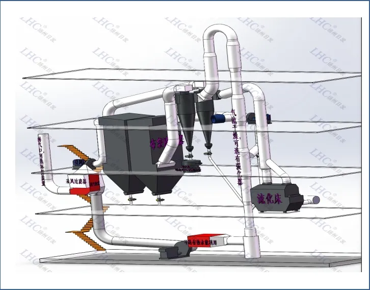 High-Efficiency Combined Drying Production Line