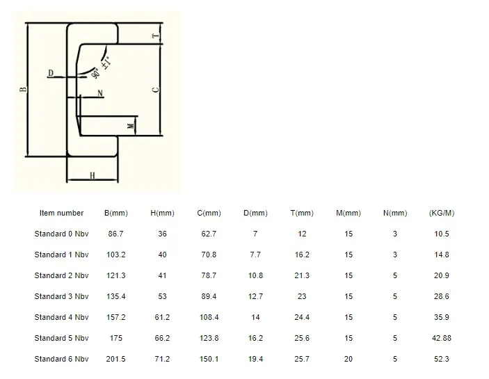 Forklift Mast Steel Beam