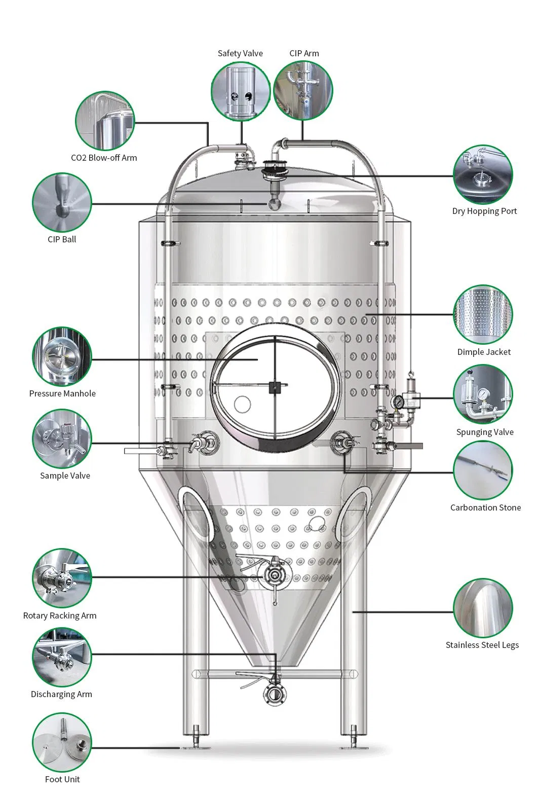 Fermenter Detail 4