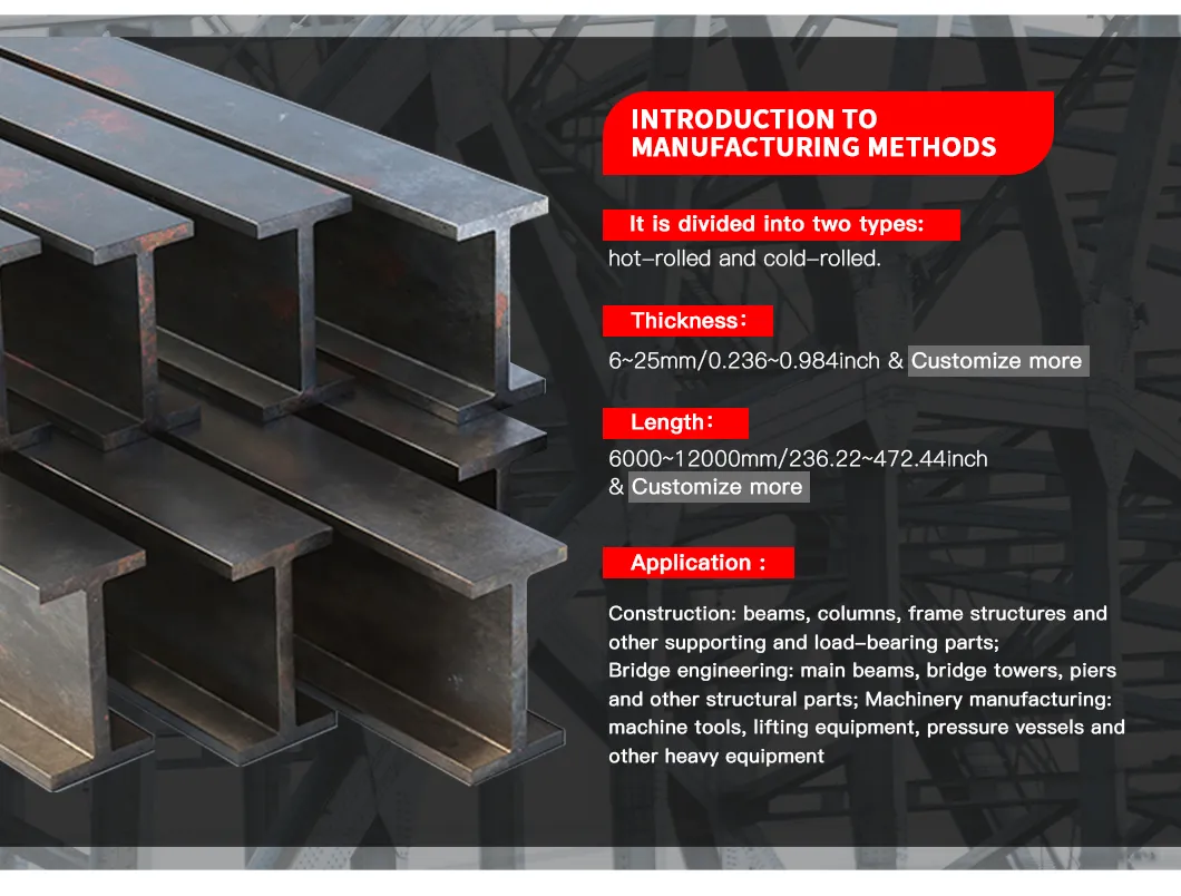 Structural Steel Post
