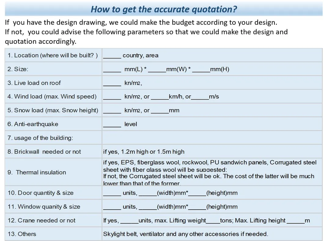 International Service