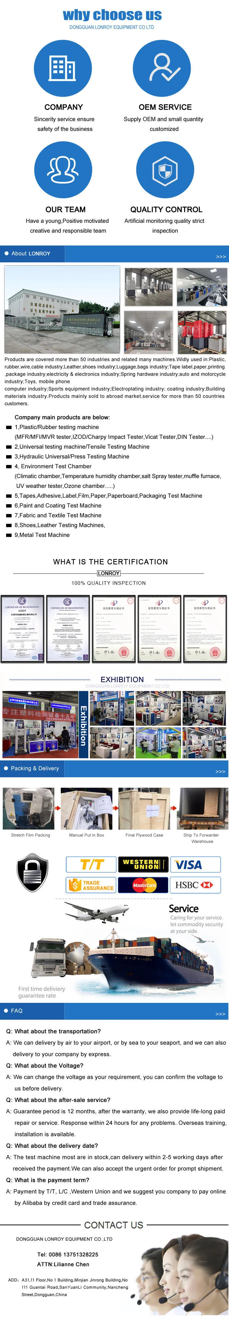 Full Product Details