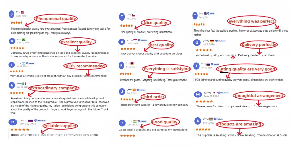 Feedback do Cliente