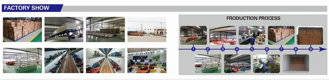 Produção de Brinquedos