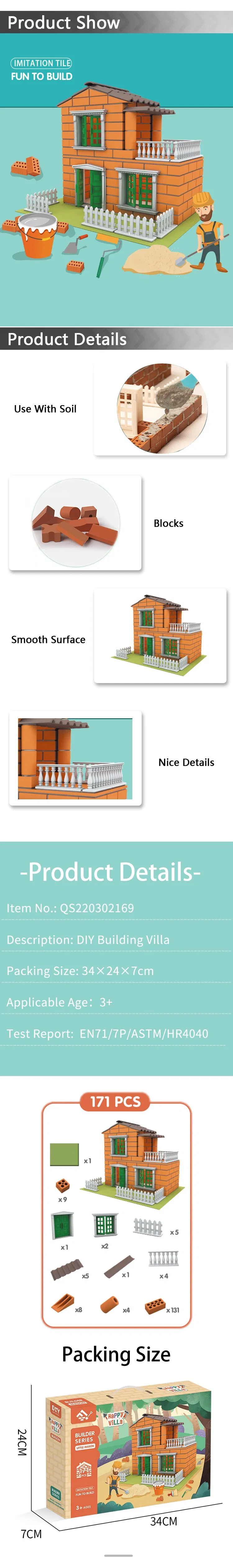 Detalhes do Produto