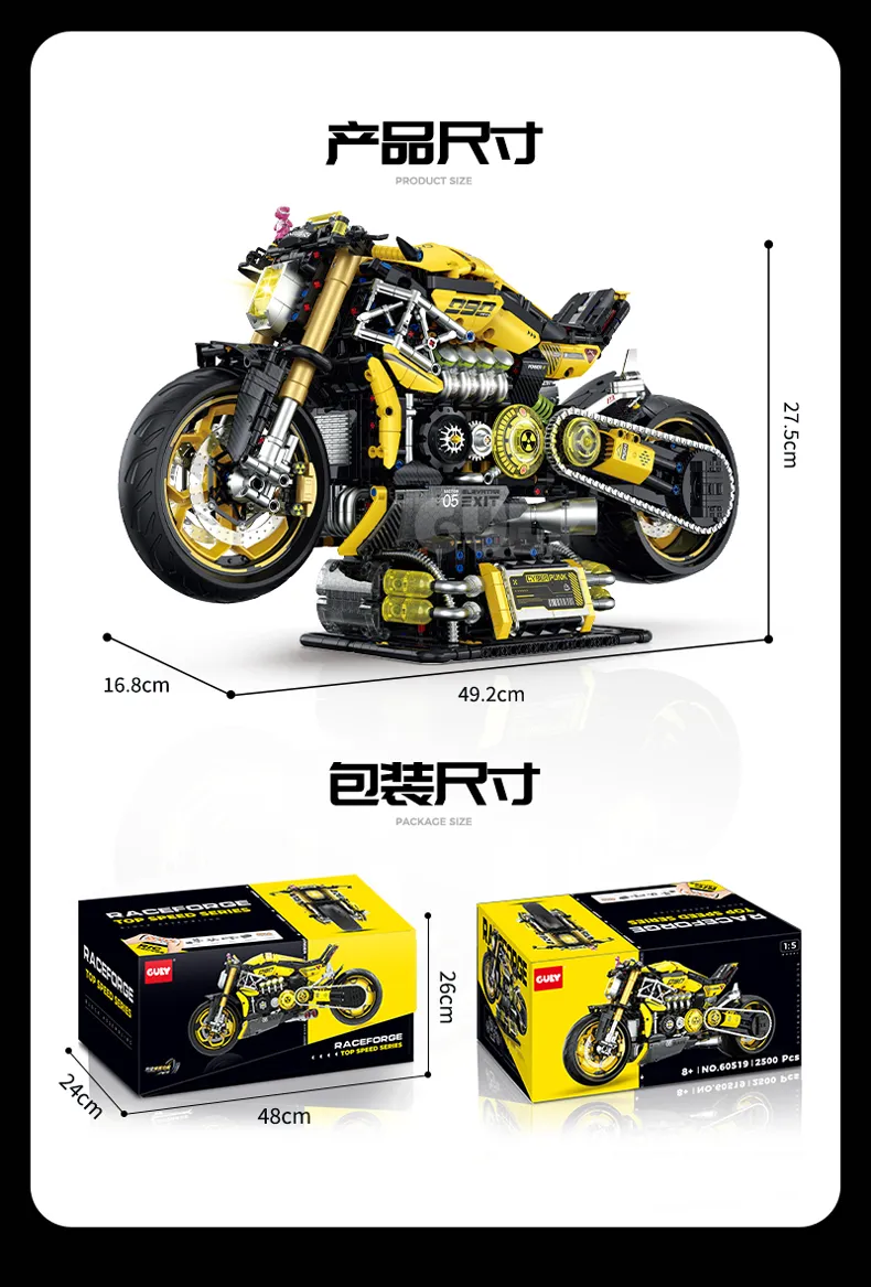 Dimensões do Modelo