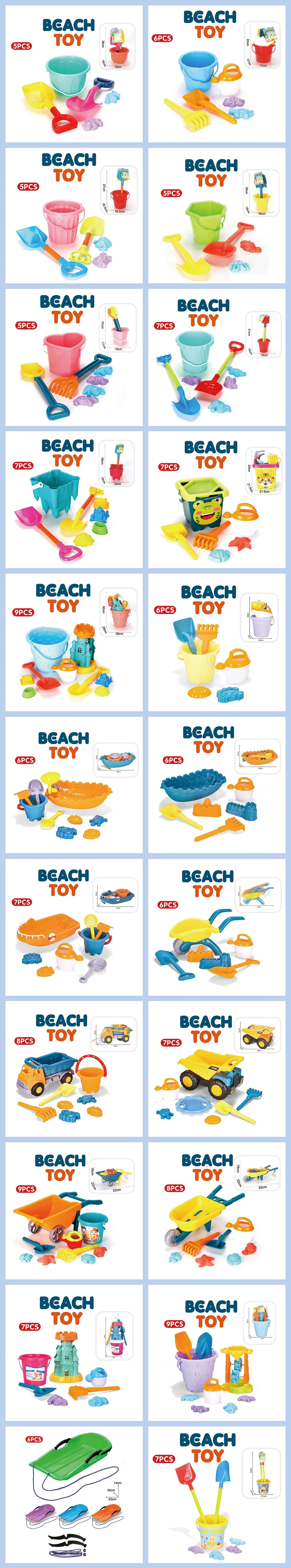 Recomendação de Produtos