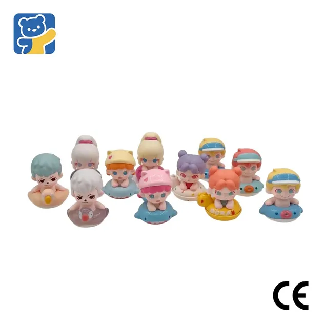 Figura 3