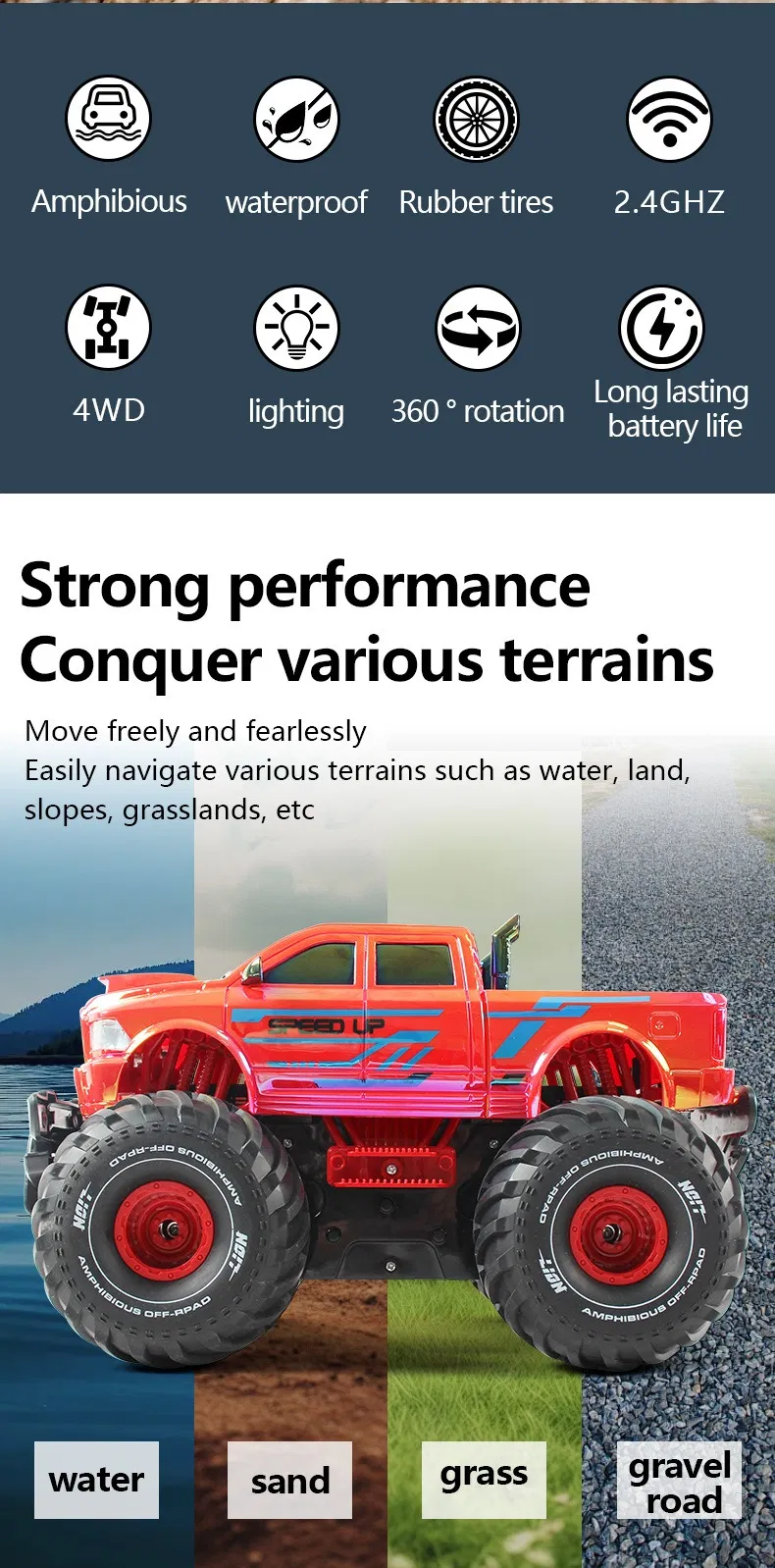 Carro RC Off-Road 4