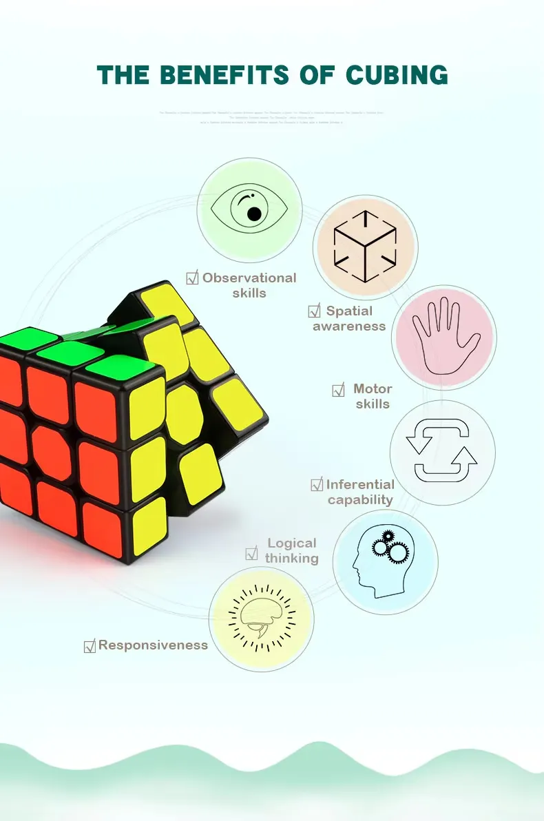 Cubo Mágico Detalhe 4
