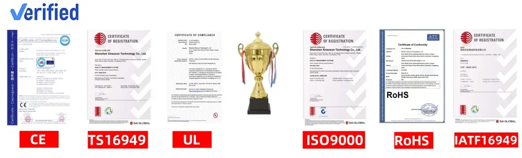 Certificados de Qualidade