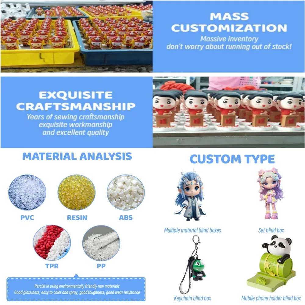 Produto 4