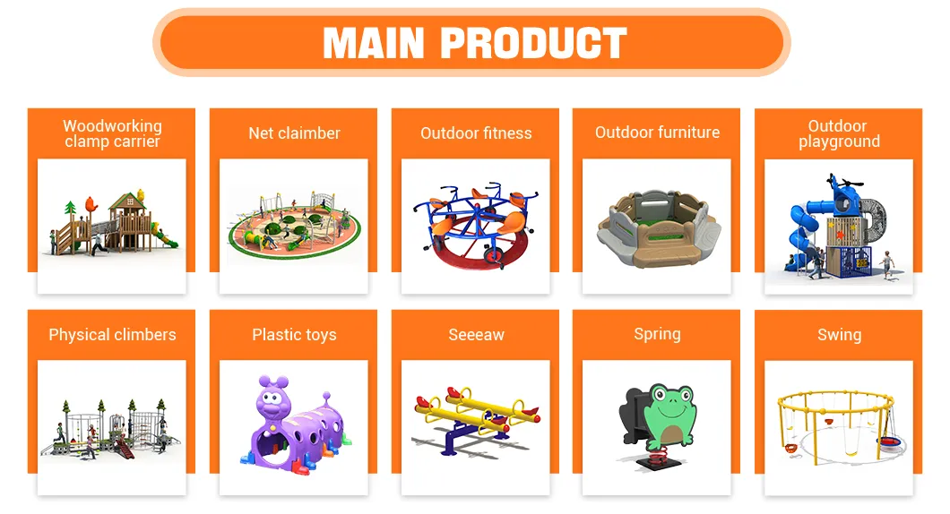Processo de Produção do Playground